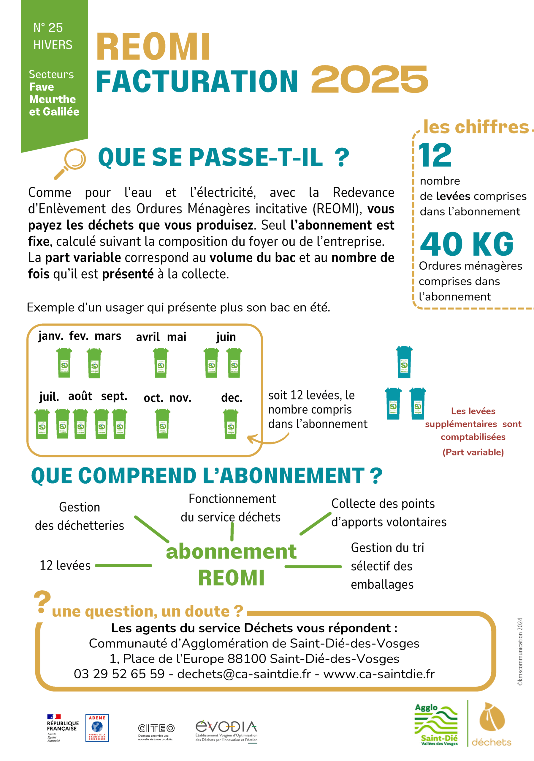 Facturation 2025 de la REOMI FMG