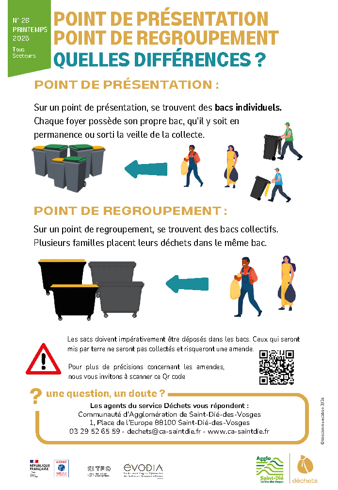 Point de présentation et de regroupement, les différences