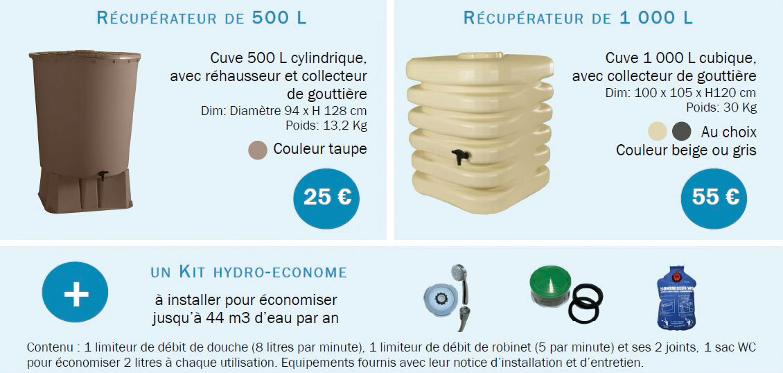 Récupérateur d'eau