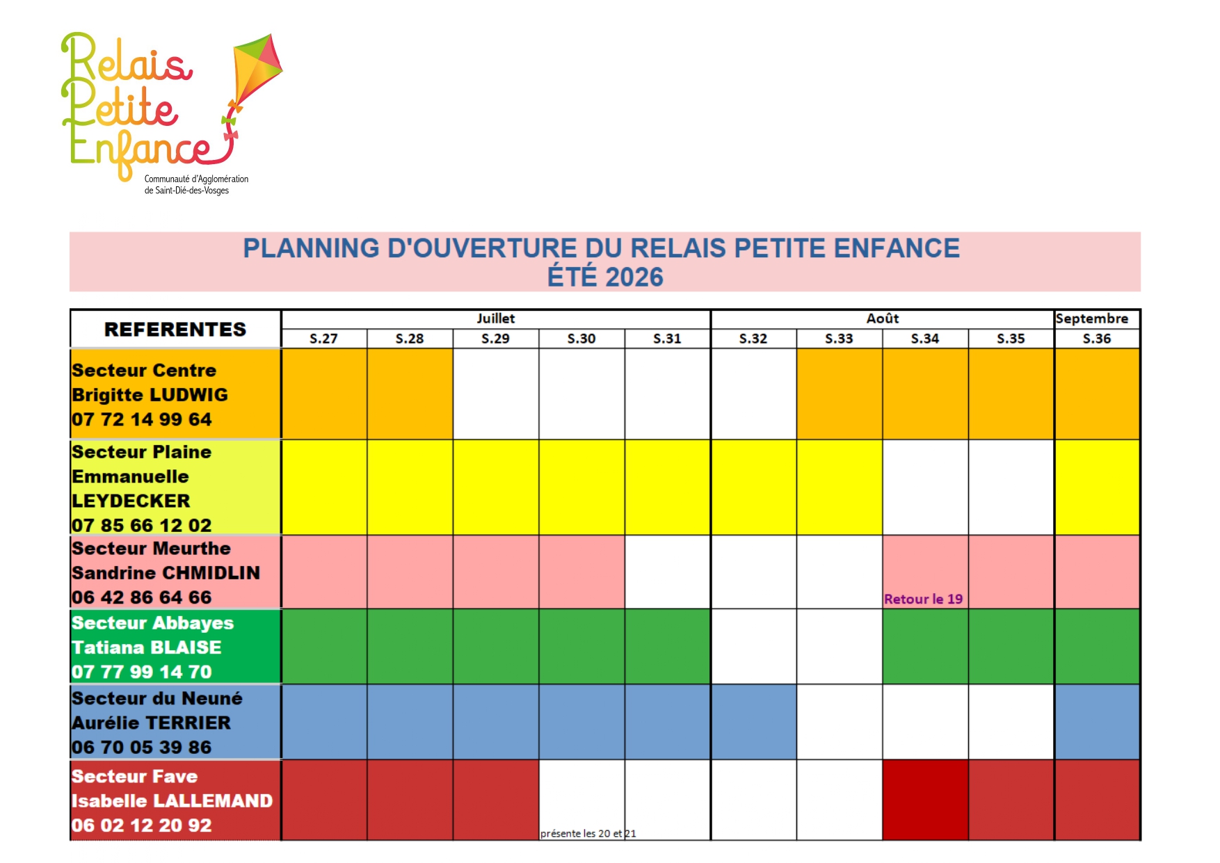 Planning ouverture RPE ETE 2026
